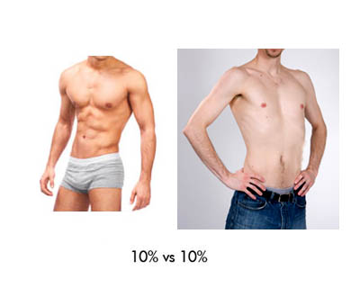 [Image: 10-percent-body-fat-male-pictures1.jpg]